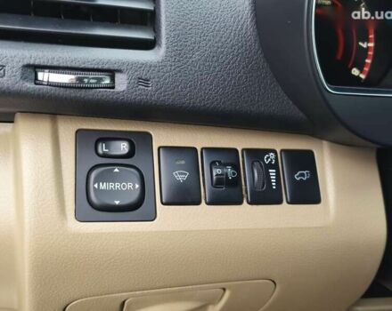 Тойота Хайлендер, объемом двигателя 0 л и пробегом 302 тыс. км за 18600 $, фото 19 на Automoto.ua