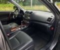 Тойота Хайлендер, об'ємом двигуна 3.5 л та пробігом 189 тис. км за 16490 $, фото 20 на Automoto.ua