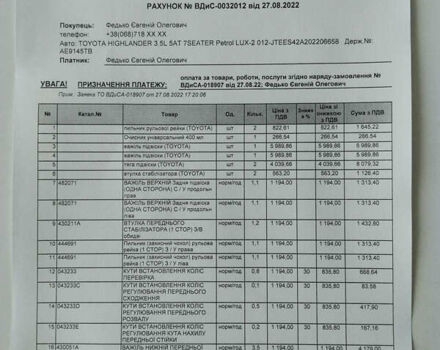 Тойота Хайлендер, объемом двигателя 3.46 л и пробегом 175 тыс. км за 23100 $, фото 12 на Automoto.ua