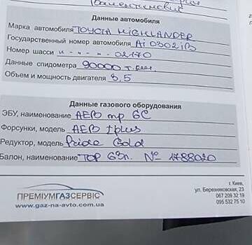 Тойота Хайлендер, объемом двигателя 3.46 л и пробегом 149 тыс. км за 21500 $, фото 24 на Automoto.ua