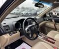Тойота Хайлендер, об'ємом двигуна 0 л та пробігом 214 тис. км за 19200 $, фото 11 на Automoto.ua