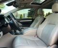 Тойота Хайлендер, об'ємом двигуна 3.5 л та пробігом 107 тис. км за 25500 $, фото 19 на Automoto.ua