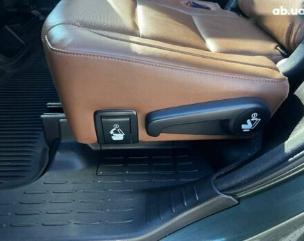 Тойота Хайлендер, объемом двигателя 0 л и пробегом 46 тыс. км за 37000 $, фото 22 на Automoto.ua