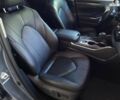 Тойота Хайлендер, об'ємом двигуна 0 л та пробігом 38 тис. км за 42500 $, фото 27 на Automoto.ua