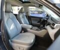 Тойота Хайлендер 2021 в Харькове на Automoto.ua Тойота Хайлендер, объемом двигателя 3.5 л и пробегом 74 тыс. км за 39500 $, фото 10 на Automoto.ua