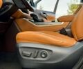 Тойота Хайлендер 2021 у Києві на Automoto.ua Тойота Хайлендер, об'ємом двигуна 3.5 л та пробігом 97 тис. км за 46500 $, фото 22 на Automoto.ua