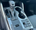 Тойота Хайлендер, об'ємом двигуна 2.49 л та пробігом 0 тис. км за 70275 $, фото 17 на Automoto.ua