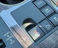 Тойота Хайлендер, объемом двигателя 2.49 л и пробегом 0 тыс. км за 73897 $, фото 31 на Automoto.ua