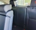 купить новое авто Тойота Хайлендер 2025 года от официального дилера Тойота Центр Черкаси Мотор Сіті Тойота фото