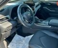 Тойота Хайлендер, объемом двигателя 2.49 л и пробегом 0 тыс. км за 72614 $, фото 11 на Automoto.ua