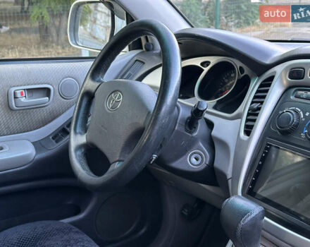 Сірий Тойота Хайлендер, об'ємом двигуна 2.36 л та пробігом 275 тис. км за 7200 $, фото 50 на Automoto.ua