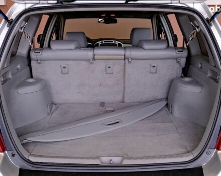 Тойота Хайлендер 2007 в Одессе на Automoto.ua Серый Тойота Хайлендер, объемом двигателя 3.3 л и пробегом 191 тыс. км за 8900 $, фото 8 на Automoto.ua