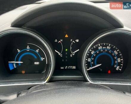 Тойота Хайлендер 2008 в Днепре (Днепропетровске) на Automoto.ua Серый Тойота Хайлендер, объемом двигателя 3.3 л и пробегом 217 тыс. км за 9800 $, фото 26 на Automoto.ua