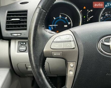 Тойота Хайлендер 2008 в Днепре (Днепропетровске) на Automoto.ua Серый Тойота Хайлендер, объемом двигателя 3.3 л и пробегом 217 тыс. км за 9800 $, фото 24 на Automoto.ua