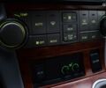 Серый Тойота Хайлендер, объемом двигателя 0 л и пробегом 221 тыс. км за 12000 $, фото 17 на Automoto.ua