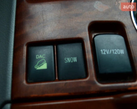 Серый Тойота Хайлендер, объемом двигателя 3.5 л и пробегом 221 тыс. км за 11500 $, фото 16 на Automoto.ua