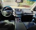 Сірий Тойота Хайлендер, об'ємом двигуна 3.5 л та пробігом 215 тис. км за 17000 $, фото 10 на Automoto.ua