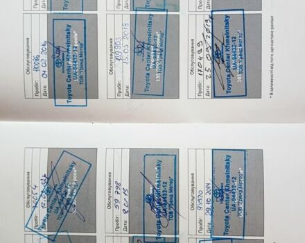 Сірий Тойота Хайлендер, об'ємом двигуна 2.2 л та пробігом 275 тис. км за 18300 $, фото 22 на Automoto.ua