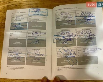 Сірий Тойота Хайлендер, об'ємом двигуна 3.46 л та пробігом 312 тис. км за 15200 $, фото 9 на Automoto.ua