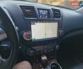Сірий Тойота Хайлендер, об'ємом двигуна 3.46 л та пробігом 142 тис. км за 17200 $, фото 5 на Automoto.ua