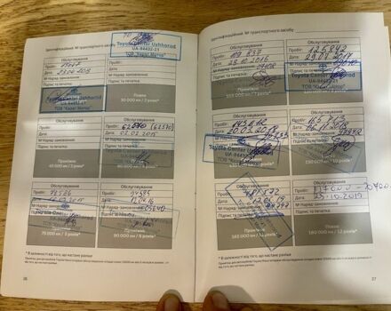 Сірий Тойота Хайлендер, об'ємом двигуна 3.5 л та пробігом 312 тис. км за 15200 $, фото 9 на Automoto.ua