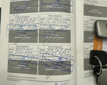 Серый Тойота Хайлендер, объемом двигателя 3.46 л и пробегом 180 тыс. км за 17600 $, фото 35 на Automoto.ua