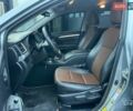 Серый Тойота Хайлендер, объемом двигателя 2.67 л и пробегом 160 тыс. км за 15990 $, фото 8 на Automoto.ua
