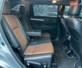 Серый Тойота Хайлендер, объемом двигателя 2.67 л и пробегом 160 тыс. км за 15990 $, фото 10 на Automoto.ua