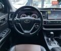 Серый Тойота Хайлендер, объемом двигателя 2.67 л и пробегом 160 тыс. км за 15990 $, фото 13 на Automoto.ua