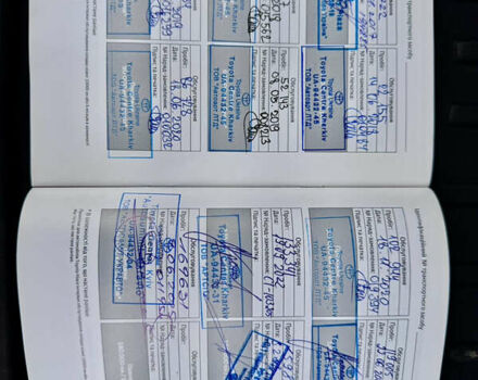 Тойота Хайлендер 2016 в Киеве на Automoto.ua Серый Тойота Хайлендер, объемом двигателя 3.46 л и пробегом 181 тыс. км за 28000 $, фото 52 на Automoto.ua