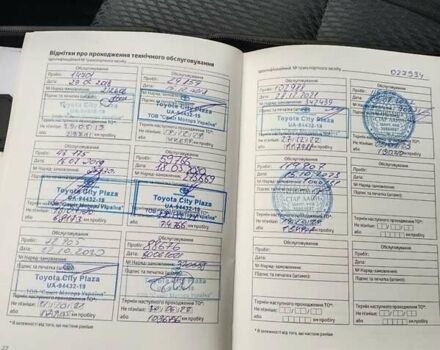 Сірий Тойота Хайлендер, об'ємом двигуна 2.67 л та пробігом 122 тис. км за 30000 $, фото 15 на Automoto.ua