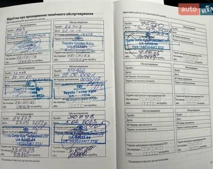 Серый Тойота Хайлендер, объемом двигателя 2.67 л и пробегом 105 тыс. км за 23581 $, фото 29 на Automoto.ua