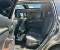 Тойота Хайлендер 2017 в Житомире на Automoto.ua Серый Тойота Хайлендер, объемом двигателя 3.5 л и пробегом 57 тыс. км за 15600 $, фото 8 на Automoto.ua