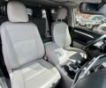 Тойота Хайлендер 2018 в Чернигове на Automoto.ua Серый Тойота Хайлендер, объемом двигателя 3.46 л и пробегом 58 тыс. км за 29999 $, фото 23 на Automoto.ua