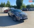 Сірий Тойота Хайлендер, об'ємом двигуна 3.46 л та пробігом 302 тис. км за 18999 $, фото 1 на Automoto.ua