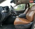 Серый Тойота Хайлендер, объемом двигателя 3.5 л и пробегом 139 тыс. км за 8600 $, фото 6 на Automoto.ua