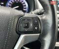 Тойота Хайлендер 2019 в Киеве на Automoto.ua Серый Тойота Хайлендер, объемом двигателя 3.46 л и пробегом 59 тыс. км за 35000 $, фото 30 на Automoto.ua