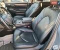 Сірий Тойота Хайлендер, об'ємом двигуна 2.5 л та пробігом 126 тис. км за 41990 $, фото 27 на Automoto.ua