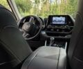 Тойота Хайлендер 2021 в Киеве на Automoto.ua Серый Тойота Хайлендер, объемом двигателя 2.49 л и пробегом 40 тыс. км за 44500 $, фото 16 на Automoto.ua