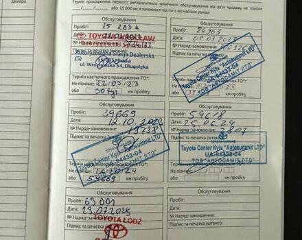 Серый Тойота Хайлендер, объемом двигателя 2.49 л и пробегом 70 тыс. км за 58000 $, фото 15 на Automoto.ua