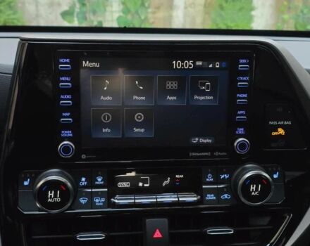 Серый Тойота Хайлендер, объемом двигателя 2.5 л и пробегом 30 тыс. км за 36999 $, фото 6 на Automoto.ua