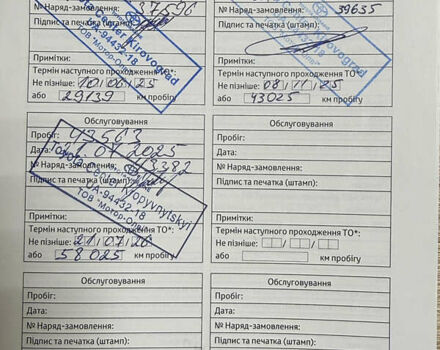 Серый Тойота Хайлендер, объемом двигателя 2.49 л и пробегом 50 тыс. км за 61000 $, фото 45 на Automoto.ua
