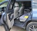 Синій Тойота Хайлендер, об'ємом двигуна 3.5 л та пробігом 125 тис. км за 24000 $, фото 5 на Automoto.ua