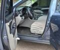Синій Тойота Хайлендер, об'ємом двигуна 3.5 л та пробігом 125 тис. км за 24000 $, фото 4 на Automoto.ua
