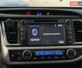 Синий Тойота Хайлендер, объемом двигателя 3.46 л и пробегом 107 тыс. км за 27500 $, фото 33 на Automoto.ua