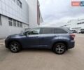 Тойота Хайлендер 2017 в Киеве на Automoto.ua Синий Тойота Хайлендер, объемом двигателя 3.5 л и пробегом 110 тыс. км за 24600 $, фото 7 на Automoto.ua