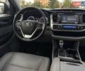 Синий Тойота Хайлендер, объемом двигателя 3.46 л и пробегом 107 тыс. км за 27500 $, фото 24 на Automoto.ua