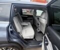 Тойота Хайлендер 2017 в Киеве на Automoto.ua Синий Тойота Хайлендер, объемом двигателя 3.5 л и пробегом 110 тыс. км за 24600 $, фото 4 на Automoto.ua