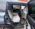 Тойота Хайлендер 2017 в Киеве на Automoto.ua Синий Тойота Хайлендер, объемом двигателя 3.5 л и пробегом 110 тыс. км за 24600 $, фото 5 на Automoto.ua
