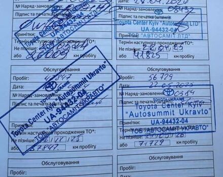 Синий Тойота Хайлендер, объемом двигателя 2.49 л и пробегом 62 тыс. км за 50700 $, фото 8 на Automoto.ua